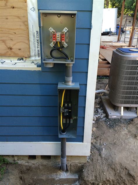 electric meter box connections|residential electric meter box installation.